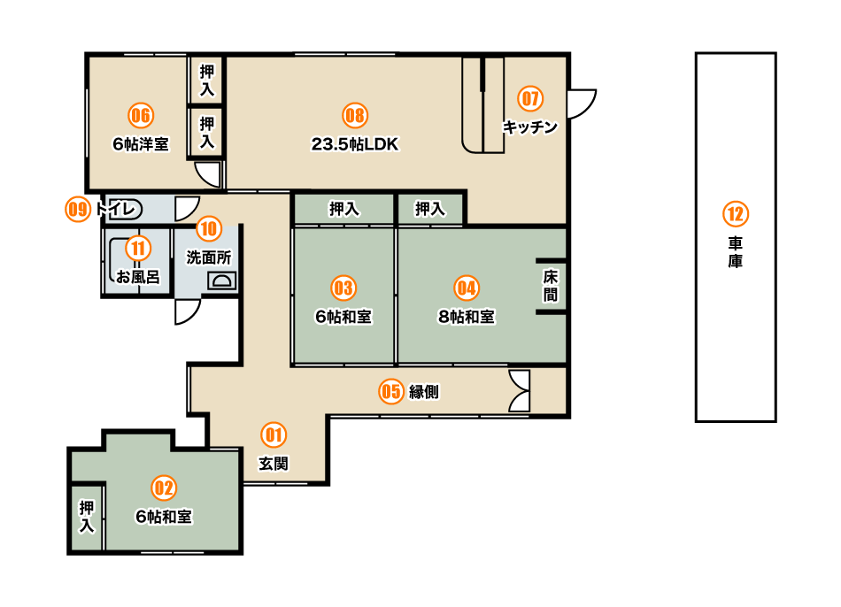 House in Miyakonojo, Miyazaki: photo 2