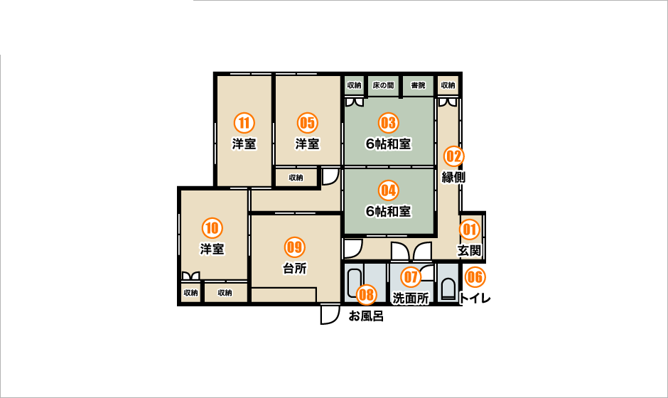 House in Miyakonojo, Miyazaki