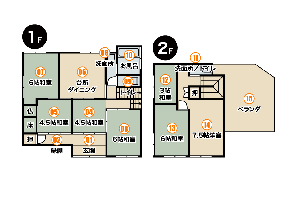 House in Miyakonojo, Miyazaki