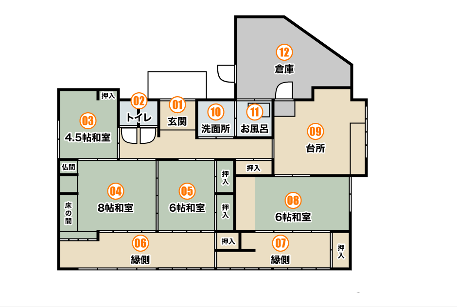 House in Miyakonojo, Miyazaki