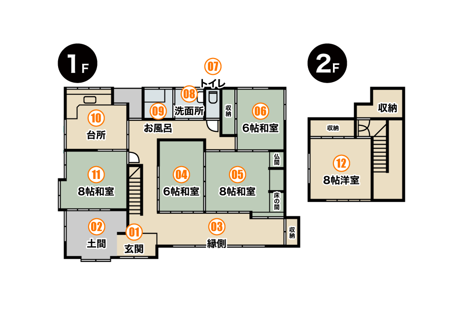 detached 下水流町