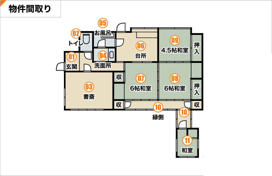 House in Miyakonojo, Miyazaki