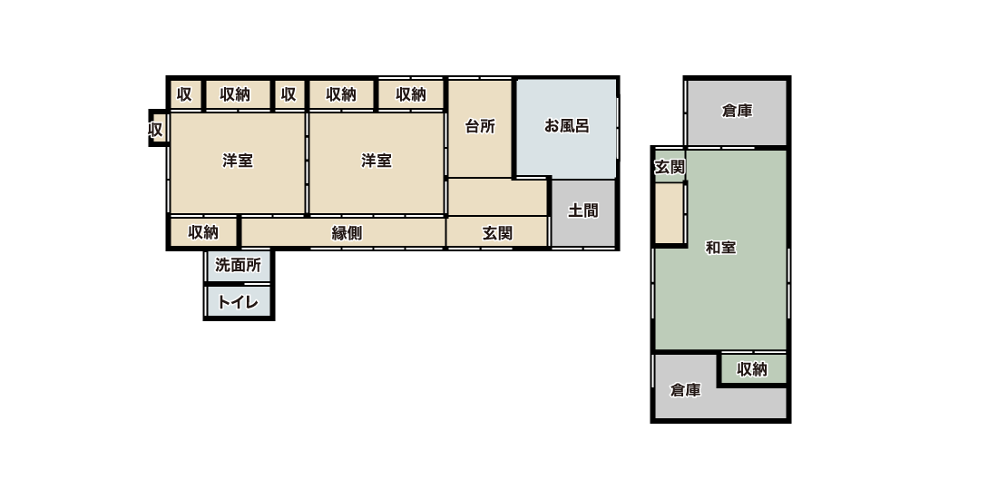 House in (Kigou)885-0112Miyazakikentomishiro, Miyazaki: photo 2